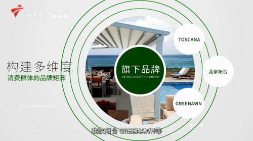 省媒关注格绿朗高质量发展助力绿色未来(图6)