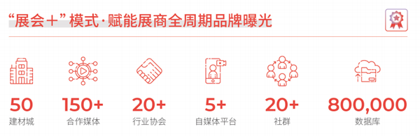 中国(北京)国际墙纸墙布窗帘暨家居软装饰展(图4)
