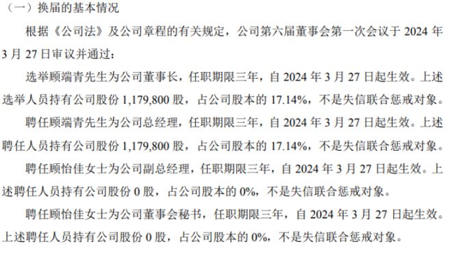 青鹰股份选举顾端青为公司董事长2023年上半年公司亏损8002万