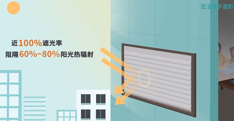 两会热议推进建筑绿色低碳发展让更多人“住好房”(图2)