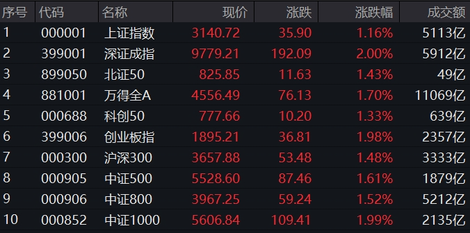 7点出发丨辅导作业崩溃！爸爸用石榴砸伤孩子脾脏(图3)