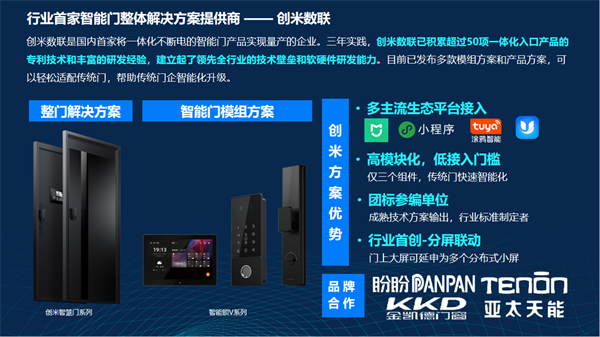 智能门洞察CSHIA携手创米数联联合发布《2024智能门创新趋势报告(图7)