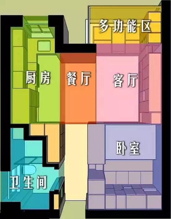 历时28天30㎡老宅在设计师魔术般的改造下竟变大豪宅(图9)