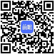 重磅！2024年中国及31省市光伏玻璃行业政策汇总、解读及发展目标分析支持光伏玻璃行业实现技术突破(图5)