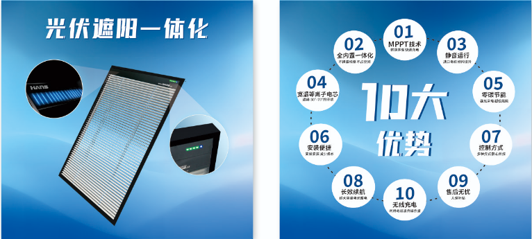 汉狮智创未来：22A光伏遮阳玻璃亮相建博会
