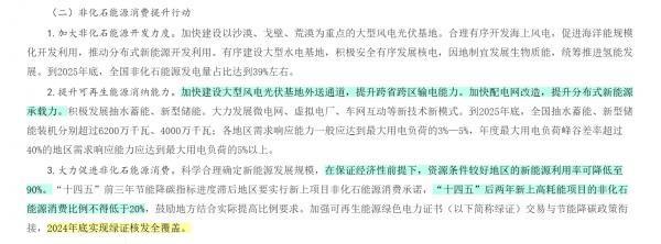 最新发布！《2024—2025年节能降碳行动方案》光伏迎来新变动！(图2)