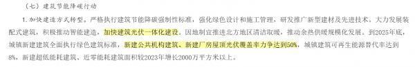 最新发布！《2024—2025年节能降碳行动方案》光伏迎来新变动！(图3)