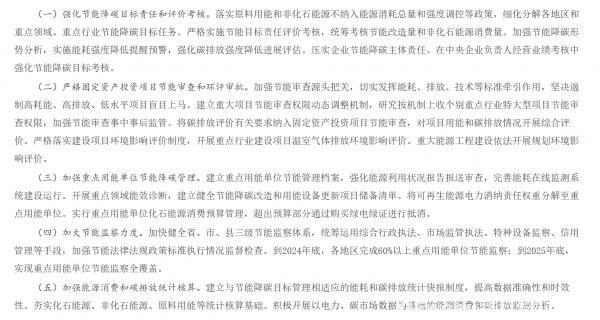 最新发布！《2024—2025年节能降碳行动方案》光伏迎来新变动！(图5)