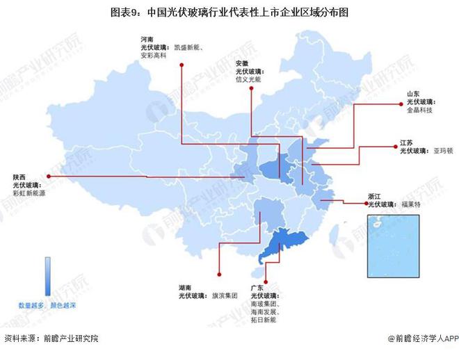 预见2024：《2024年中国光伏玻璃行业全景图谱》(附市场现状、竞争格局和发展趋势等)(图9)
