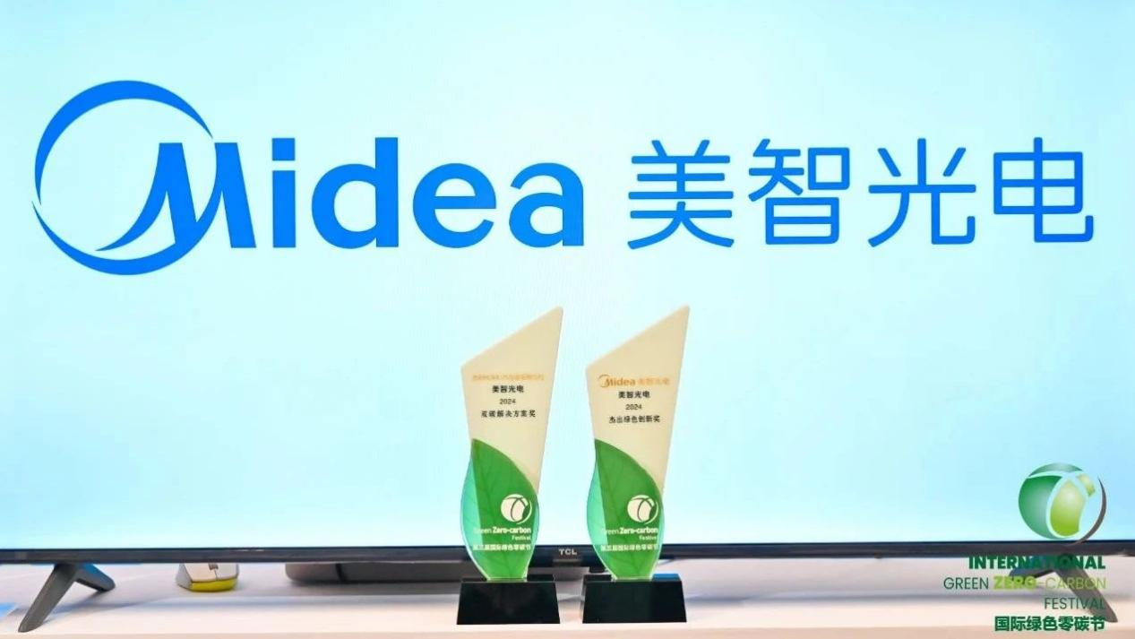 美智光电荣获国际零碳节“2024杰出绿色创新奖”与“2024解决方案奖”彰显绿色创新实力(图9)