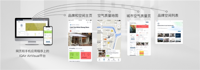 IQAir亮相2024年服贸会发布ESG白皮书(图5)