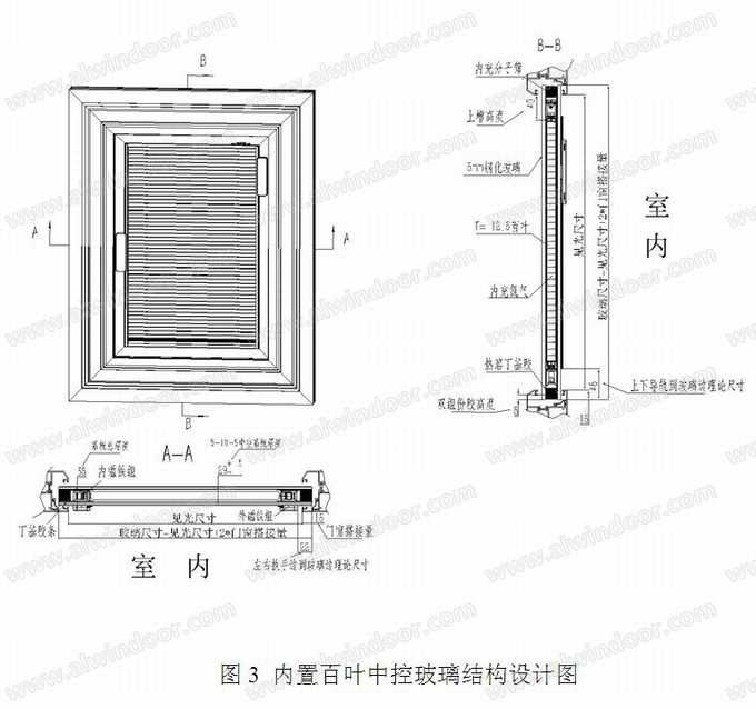 内置可调遮阳中空节能玻璃对建筑节能的贡献(图5)