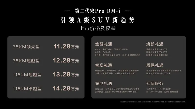 第二代宋ProDM-i上市解析：大美、智能、经济标杆