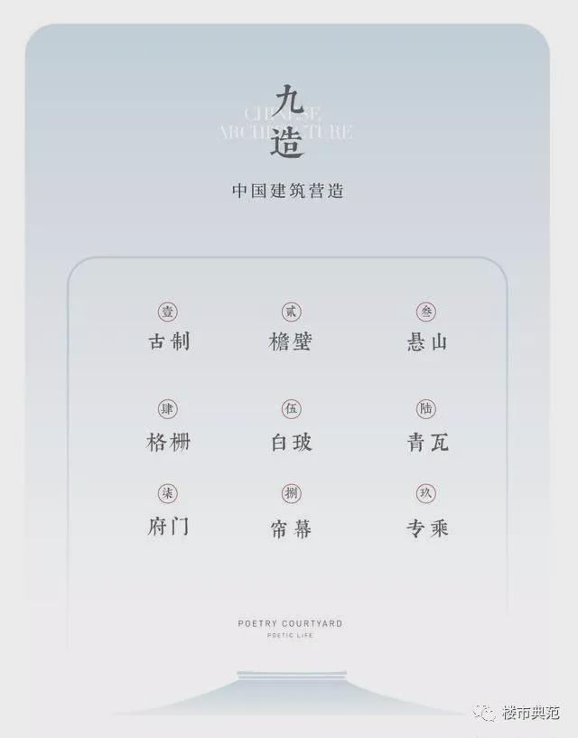 中建宸庐云起售楼处（中建宸庐）网站-营销中心-2024楼盘百科(图5)