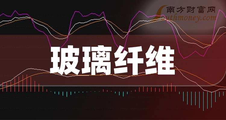 三大玻璃纤维概念龙头股名单收好（2024118）(图1)