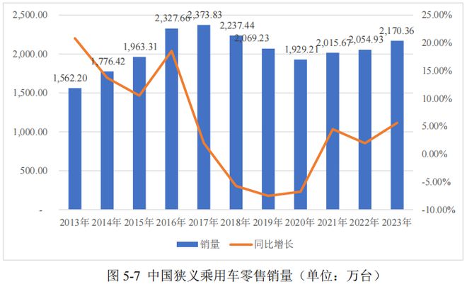 父女三人将收获一IPO！汽车天窗专家毓恬冠佳过会丨企业动态(图2)