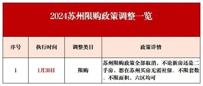 2024苏州美田锦华澜轩网站发布丨美田锦华澜轩售楼处电话(图8)