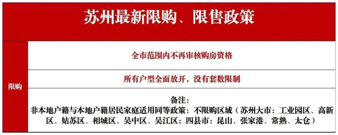 2024苏州美田锦华澜轩网站发布丨美田锦华澜轩售楼处电话(图9)