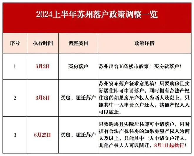 2024苏州美田锦华澜轩网站发布丨美田锦华澜轩售楼处电话(图15)