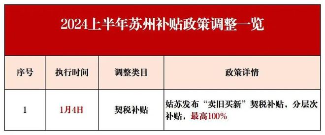 2024苏州美田锦华澜轩网站发布丨美田锦华澜轩售楼处电话(图16)