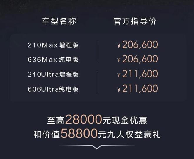 2024广州车展：东风奕派eπ008五座版上市限时到手价1786万起(图1)
