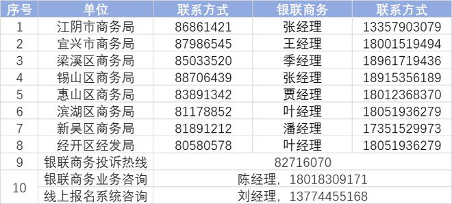 家装家居补贴最新消息(图2)