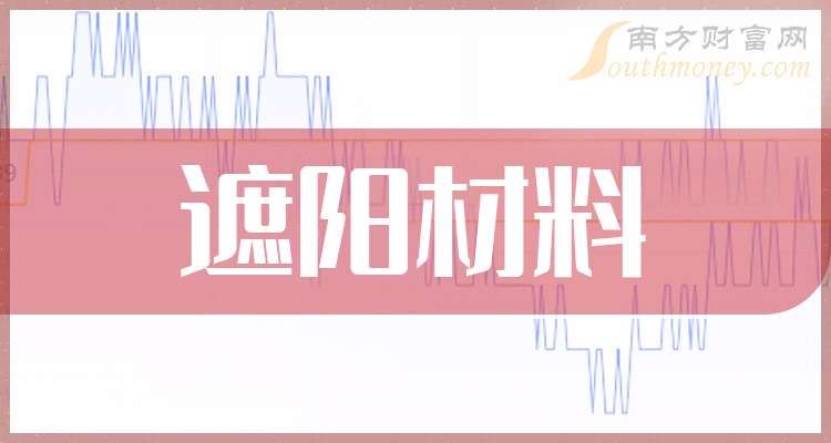 2025年遮阳材料上市龙头企业名单梳理（附股）(图1)