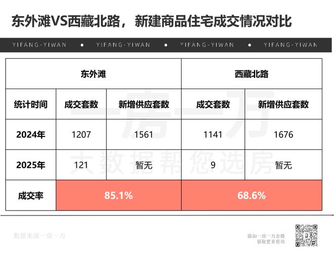 盛大开幕▷杨浦内环興華里售楼处发布興華里奢华生活新标杆(图4)