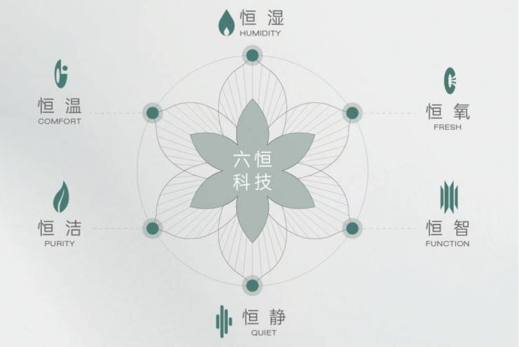 通告合肥皖投安澜府-皖投安澜府楼盘丨售楼部在哪丨周边配套合肥楼市